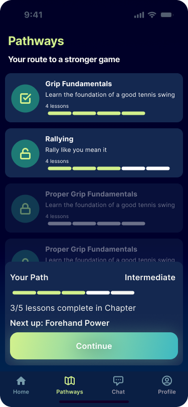 Follow Your Learning Pathway